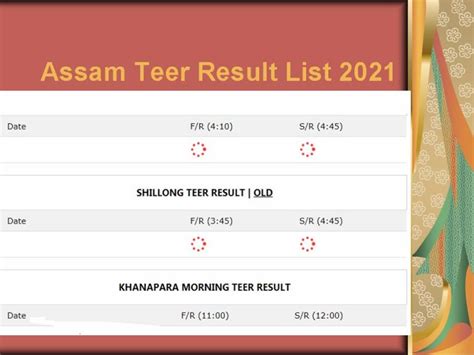 assam teer result list